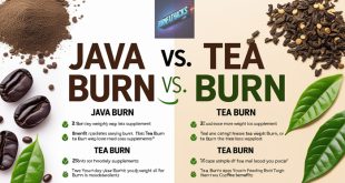 Java Burn vs. Tea Burn – Which One Is Better for Weight Loss?